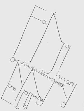 Ein Bild, das Entwurf, Diagramm, Zeichnung, Lineart enthlt.

KI-generierte Inhalte knnen fehlerhaft sein.